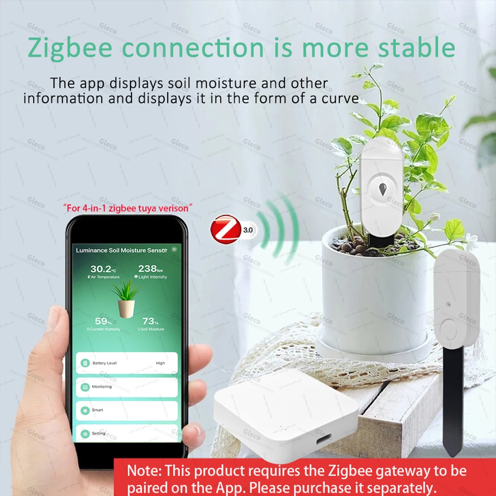 Zigbee Bodenfeuchtigkeitssenso – Plant Monitor Bewertung und Preis