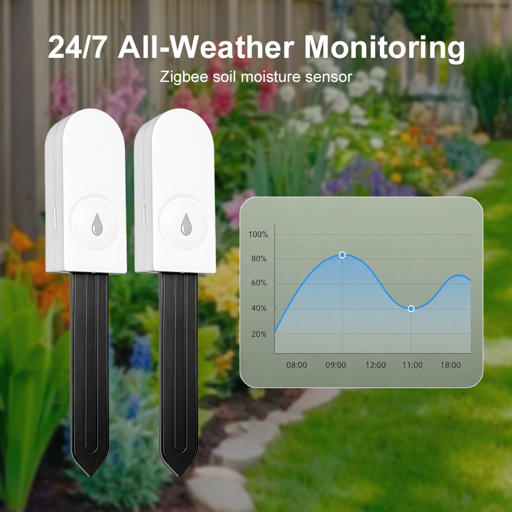 Zigbee Temperatur- und Feuchti – Garden Camera Bewertung und Preis